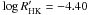\hbox{$\log R'_{\rm HK}=-4.40$}