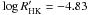 \hbox{$\log R'_{\rm HK}=-4.83$}