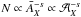 \hbox{$N\propto\bar{A}_X^{-s}\propto{\cal A}_X^{-s}$}