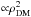\hbox{${\propto}\rho_{\rm DM}^2$}