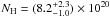 \hbox{$N_\mathrm{H} = (8.2^{+2.3}_{-1.0})\times 10^{20}$}