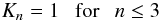 \begin{equation} K_{n} = 1 ~ ~ ~ {\rm for} ~ ~ ~ n \le 3 \end{equation}