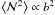 \hbox{$\bev{\Nap^2} \propto b^2$}