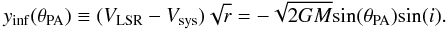 \begin{equation} y_{\rm inf}(\theta_{\rm PA})\equiv(V_{\rm LSR}-V_{\rm sys})\sqrt{r} = - \sqrt{2GM}{\rm sin} (\theta_{\rm PA}) {\rm sin}(i). \label{eq:ypa_inf} \end{equation}