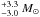 \hbox{$^{+3.3}_{-3.0}~\msun$}