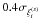 \hbox{$0.4 \sigma_{\xis_i}$}