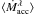 \hbox{$\langle\dot M_{\rm acc}^{\rm \lambda}\rangle$}