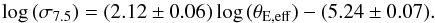 \begin{equation} \label{eq:theta_e_sigma_corr_final} \log\,(\sigma_{7.5}) = (2.12 \pm 0.06) \log\,(\theta_{\mathrm{E,eff}}) - (5.24 \pm 0.07) . \end{equation}