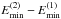 \hbox{$E^{(2)}_{\min}-E^{(1)}_{\min}$}