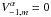 \hbox{$V^\alpha_{-1,m}=0$}