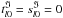 \hbox{$t^{\Im}_{l0}=s^{\Im}_{l0}=0$}