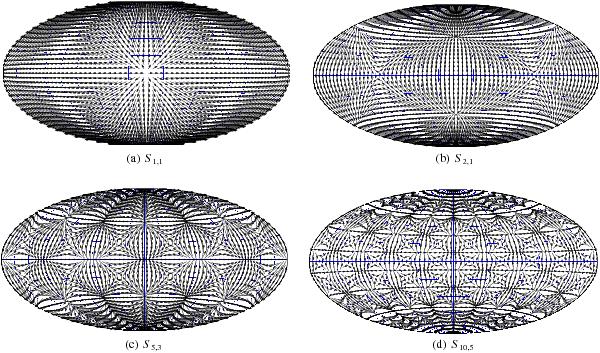 vectorial astrometry by c a murray pdf