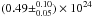 \hbox{$(0.49 \pm^{0.10}_{0.05}) \times 10^{24}$}