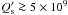 \hbox{$Q^{\prime}_{\rm s} \ga 5 \times 10^{9}$}