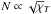 \hbox{$N \propto \sqrt \chi_{T}$}