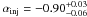\hbox{$\alpha_{\rm inj} = -0.90^{+0.03}_{-0.06}$}