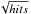 \hbox{$\sqrt{hits}$}