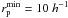 \hbox{$r_{\rm p}^{\rm min} = 10~h^{-1}$}