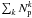 \hbox{$\sum_k N_{\rm p}^k$}