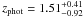 \hbox{$z_\mathrm{phot}=1.51^{+0.41}_{-0.92}$}