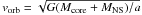 \hbox{$v_{\rm orb} = \sqrt{G (M_{\rm core}+M_{\rm NS})/a}$}