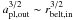 \hbox{$a_{\rm pl,out}^{3/2} \sim r_{\rm belt,in}^{3/2}$}
