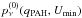 \hbox{$p_{\nu}^{(0)} (q_{{\rm PAH}},U_{{\rm min}})$}