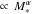 \hbox{$\,\propto\,M_{\ast}^\alpha$}