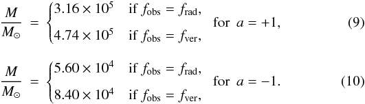 \begin{eqnarray} \label{mass-max-rotating-plus} \frac{M}{M_\odot} &=& \begin{array}{ll} 3.16 \times 10^5 &\mbox{if } f_{\rm obs} = f_{\rm rad}, \\ 4.74 \times 10^5 & \mbox{if } f_{\rm obs} = f_{\rm ver}, \end{array} ~~ {\rm for}~~ a = +1,\\ \frac{M}{M_\odot} &=& \begin{array}{ll} 5.60 \times 10^4 &\mbox{if } f_{\rm obs} = f_{\rm rad}, \\ 8.40 \times 10^4 & \mbox{if } f_{\rm obs} = f_{\rm ver}, \end{array} ~~ {\rm for}~~ a = -1. \end{eqnarray}