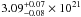 \hbox{$3.09_{-0.08}^{+0.07} \times 10^{21}$}