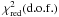 \hbox{$\chi_{\rm red}^2({\rm {d.o.f.}})=0.95(6155)$}