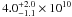 \hbox{$4.0^{+2.0}_{-1.1} \times 10^{10}$}
