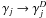 \hbox{$\gamma_j\rightarrow \gamma_j^D$}