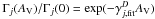 \hbox{$\Gamma_j(A_{\rm V})/\Gamma_j(0)=\exp(-\gamma_{j,{\rm fit}}^D A_\mathrm{V})$}