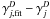 \hbox{$\gamma_{j,{\rm fit}}^D-\gamma_j^D$}