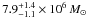 \hbox{$7.9^{+1.4}_{-1.1}\times 10^6\,M_\odot$}