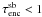 \hbox{$\tau^{\rm sb}_{\rm enc} < 1$}