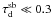 \hbox{$\tau_{\rm d}^{\rm sb} \ll 0.3$}