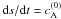 \hbox{${\rm d}s/{\rm d}t=c_{\rm A}^{(0)}$}