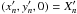 \hbox{$(x_n',y_n',0)=X'_n$}