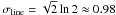 \hbox{$\sigma_{\rm line} = \sqrt{2}\ln{2} \approx 0.98$}
