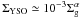 \hbox{$\Sigma_{\rm YSO} \simeq 10^{-3} \Sigma_{\rm g}^{\alpha}$}