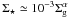 \hbox{$\Sigma\st \simeq 10^{-3} \Sigma_{\rm g}^{\alpha}$}