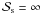 \hbox{$\mathcal{S}_{\rm s} = \infty$}