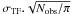 \hbox{$\sigma_{\rm TF} . \sqrt{N_{\rm obs} / \pi}$}