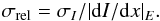 \begin{equation*} \sigma_{\rm rel}= \sigma_I / |{\rm d}I/{\rm d}x|_E . \end{equation*}
