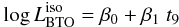 \begin{equation} \log L_{\rm BTO}^{\rm iso} = \beta_0 + \beta_1 \; t_9 \end{equation}
