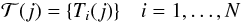 \appendix \setcounter{section}{1} \begin{equation} {\cal T}(j) = \{ T_i(j) \} \quad i=1,\ldots,N \end{equation}