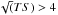 \hbox{$\sqrt(TS)>4$}
