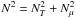 \hbox{$N^2 = N^2_T + N^2_{\mu}$}